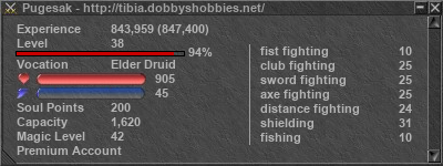 Signature for player Pugesak