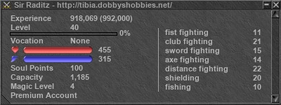 Signature for player Sir Raditz